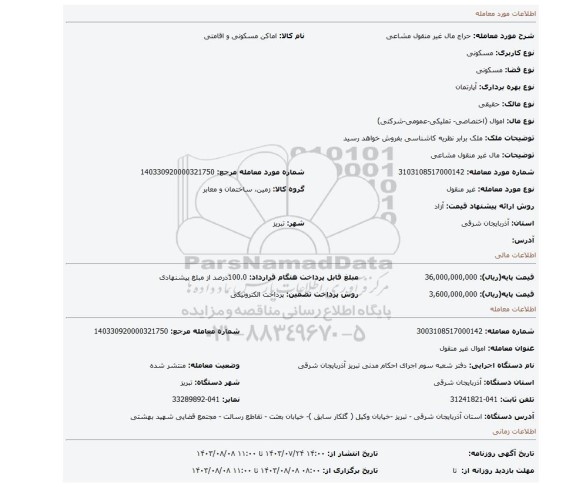 مزایده، مال غیر منقول مشاعی