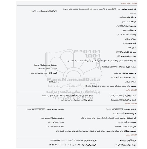 مزایده، 2/46 شعیر از 96 شعیر به مبلغ پایه کارشناسی از آپارتمان خانم سهیلا مقدسی