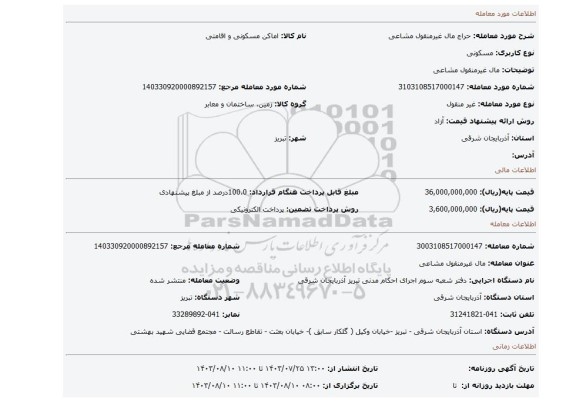 مزایده، مال غیرمنقول مشاعی