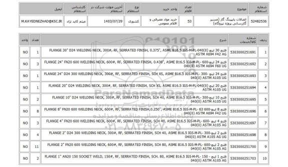 استعلام اتصالات پایپینگ گاز (مسیر گازرسانی پروژه نیروگاه)