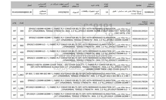 استعلام تسمه نقاله نخی ضد سایش - طبق پکینگ لیست