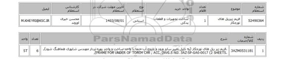 استعلام فریم زیرریل های تورچکار