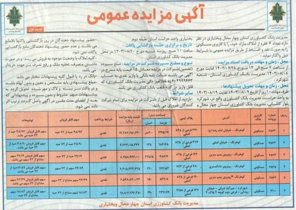 مزایده واگذاری تعداد 6 فقره از املاک مازاد با کاربری مسکونی