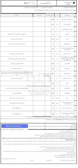 استعلام تعیین پیمانکار شناور جهت اجرای فیبر نوری و کابل مسی