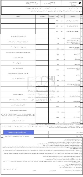 استعلام تعیین پیمانکار فیبر نوری و کابل مسی شناور 