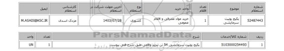 استعلام پکیج یونیت سرمایشی