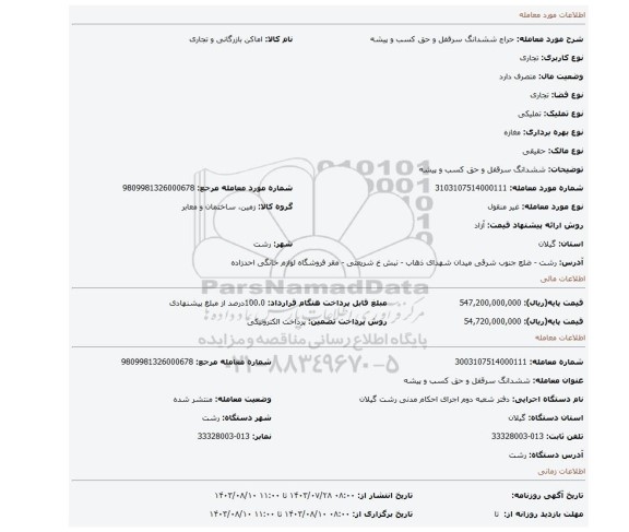 مزایده، ششدانگ سرقفل و حق کسب و پیشه