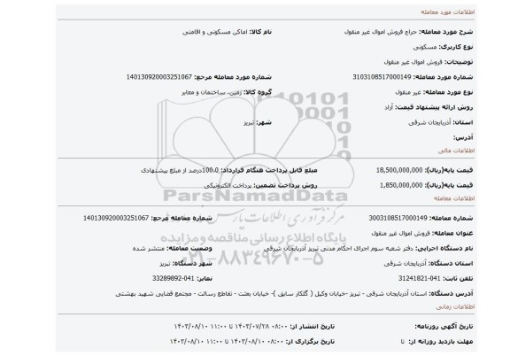 مزایده، فروش اموال غیر منقول