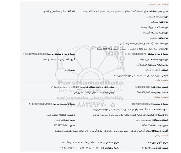 مزایده، سه دانگ ملک واقع در عباسی - سیلاب - نبش کوچه غلام برزنده