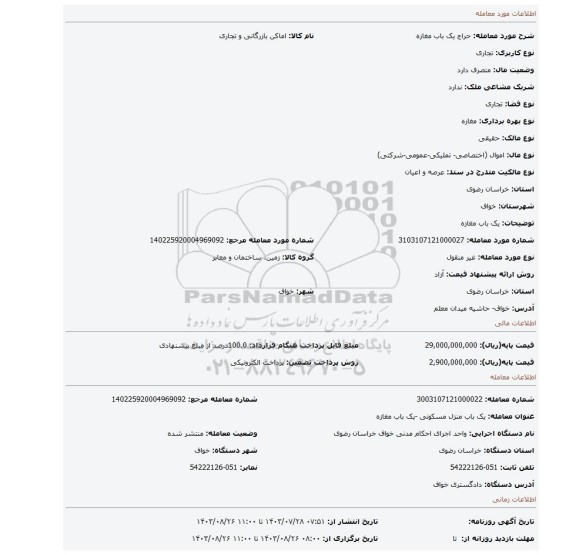 مزایده، یک باب مغازه