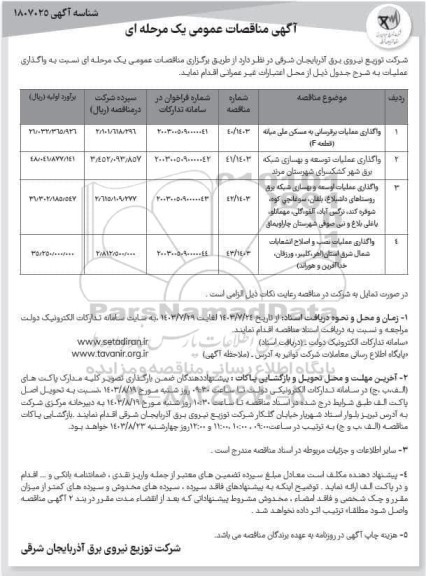 مزایده  فروش یک دستگاه وانت پیکان به رنگ سفید