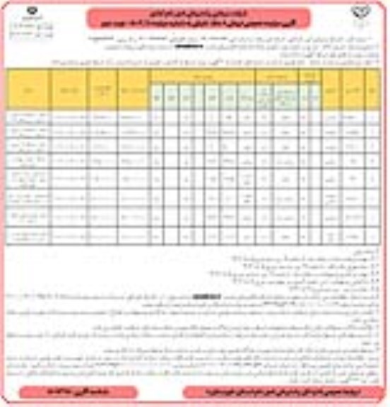  مزایده عمومی فروش 8 ملک تملیکی - نوبت دوم 