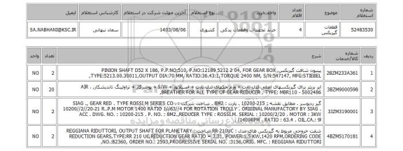 استعلام قطعات گیربکس