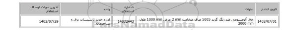 ورق ‎آلومینیومی‏ ‎ضد زنگ‏ گرید ‎5005‏ ‎صاف‏ ضخامت ‎2 mm‏ عرض ‎1000 mm‏ طول ‎2000 mm‏