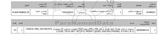 استعلام شیپوری اسکرابر کولینگ