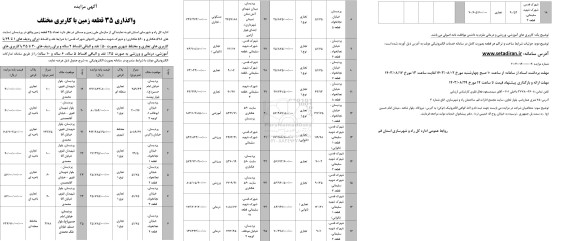 مزایده واگذاری 35 قطعه زمین با کاربری مختلف