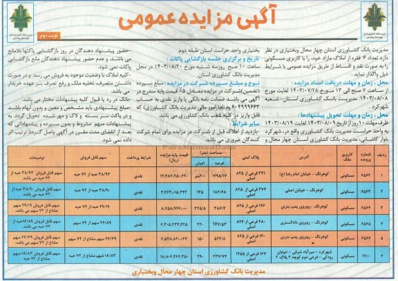 مزایده واگذاری تعداد 6 فقره از املاک مازاد با کاربری مسکونی - نوبت دوم