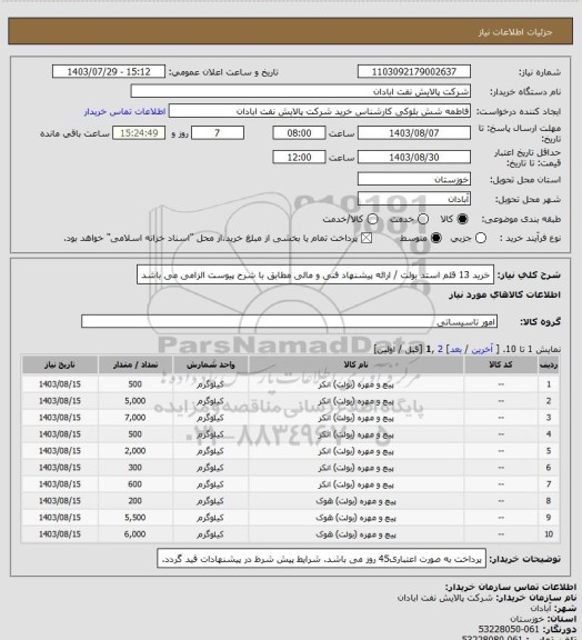 استعلام خرید 13 قلم استد بولت / ارائه پیشنهاد فنی و مالی مطابق با شرح پیوست الزامی می باشد