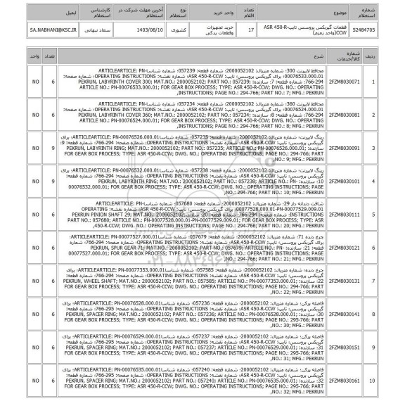 استعلام قطعات گیربکس پروسس تایپASR 450-R-CCW(واحد زمزم)