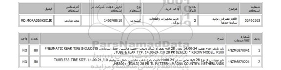 استعلام اقلام مصرفی تولید سایرواحدها