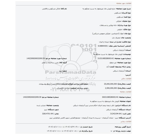 مزایده، فروش مال غیرمنقول به نسبت محکوم به