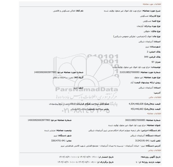 مزایده، حراج نوبت اول اموال غیر منقول توقیف شده