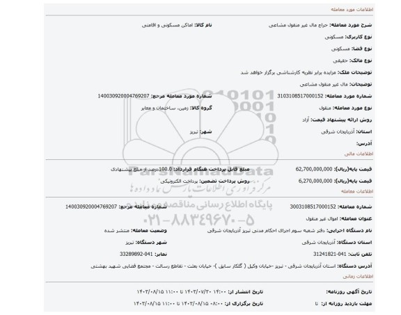 مزایده، مال غیر منقول مشاعی