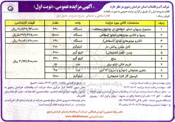 مزایده اقلام اسقاطی و ضایعاتی ..