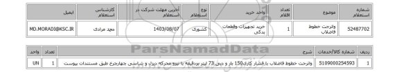 استعلام واترجت خطوط فاضلاب