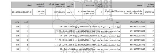 استعلام ورق استنلس استیل به ضخامت25 میلی متر از نوع SA - 240 - 304 H