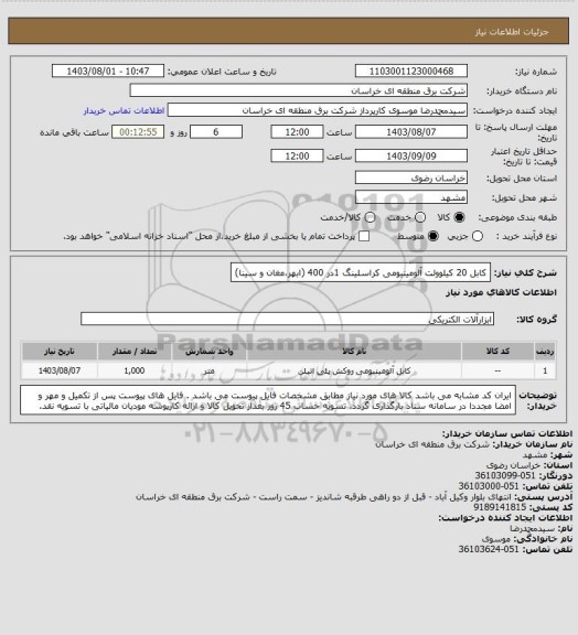 استعلام کابل 20 کیلوولت آلومینیومی کراسلینگ 1در 400 (ابهر،مغان و سینا)