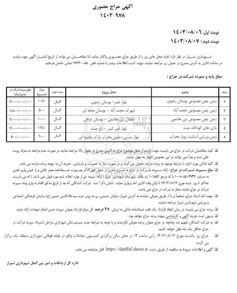 مزایده اجاره محل های ...