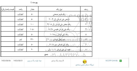 استعلام 8 ردیف رنگ و تینر