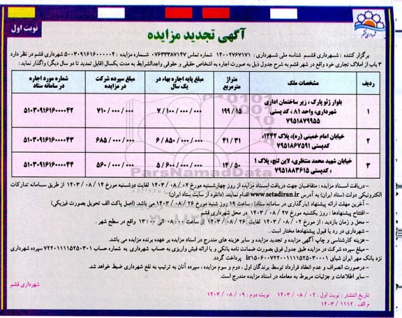 آگهی تجدید مزایده 3 باب از املاک تجاری -