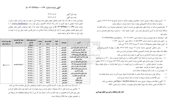 مزایده سازه های تبلیغاتی چهار وجهی