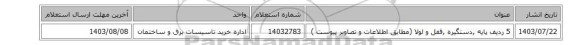 5 ردیف پایه ,دستگیره ,قفل و لولا (مطابق اطلاعات و تصاویر پیوست )