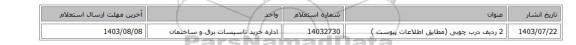 2 ردیف درب چوبی (مطابق اطلاعات پیوست )