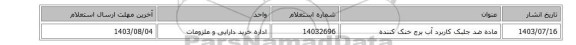 ماده ضد جلبک کاربرد ‎آب برج خنک کننده‏