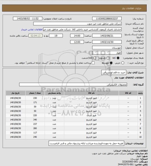 استعلام خرید ده قلم لوازم برقی