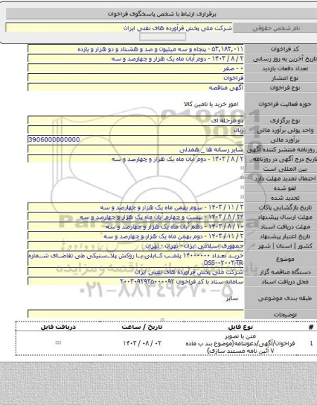 مناقصه, خرید تعداد ۱۴۰۰۰۰۰۰ پلمب کابلی با روکش پلاستیکی طی تقاضای شماره DSS-۰۲۰۰۳-TR