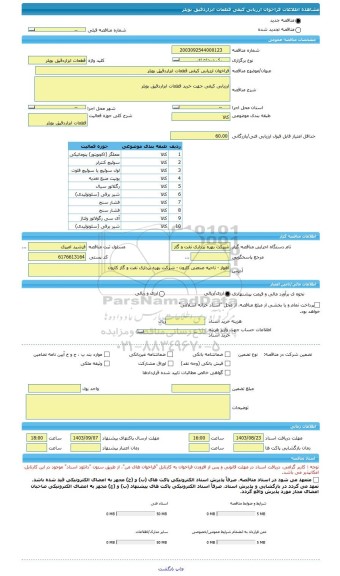 مناقصه، فراخوان ارزیابی کیفی قطعات ابزاردقیق بویلر