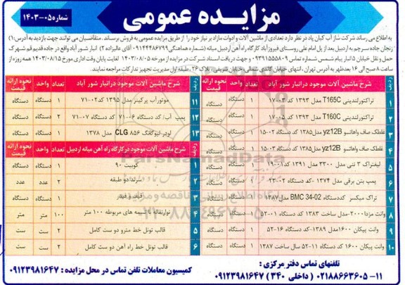 مزایده تعدادی از ماشین آلات و ادوات مازاد 