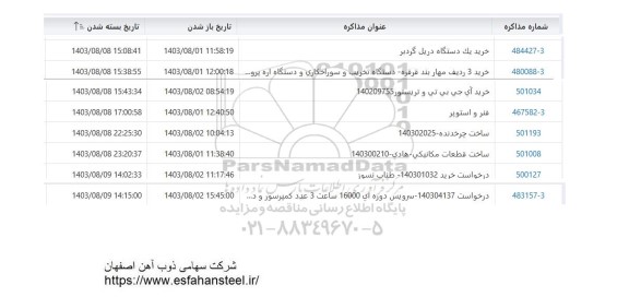 استعلام خرید یک دستگاه دریل گردبر و ... 