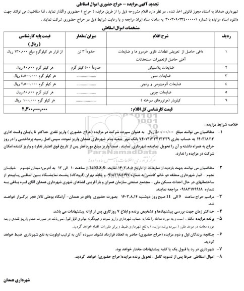 مزایده حراج اموال اسقاطی .....