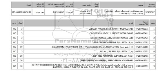 استعلام خودروهاوماشین آلات سبک وسنگین حمل ونقل وصنعتی وراه سازی ومتعلقات