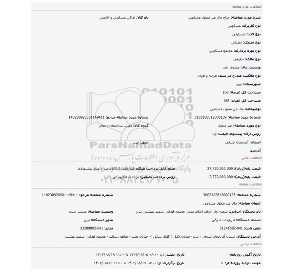 مزایده، مال غیر منقول مشاعی