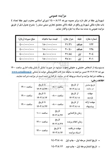 مزایده واگذاری  تعداد 4 باب مغازه ملکی