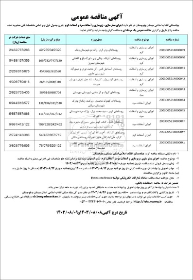 مناقصه اجرای بسترسازی ، زیرسازی و آسفالت سرد و آسفالت گرم 