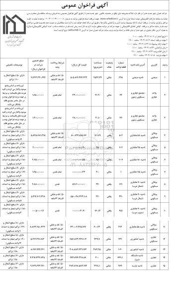 مزایده فروش 15 ملک با کاربری صنعتی، تجاری، ویلایی مسکونی