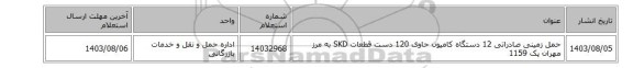 حمل زمینی صادراتی 12 دستگاه کامیون حاوی 120 دست قطعات SKD به مرز مهران پک 1159